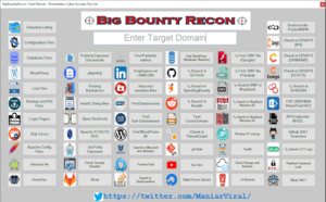 BigBountyRecon 1