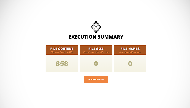 talisman 9 execution summary 765267