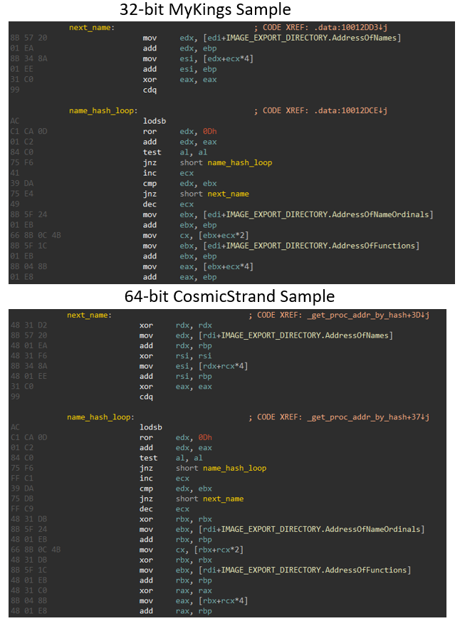 CosmicStrand UEFI malware 09