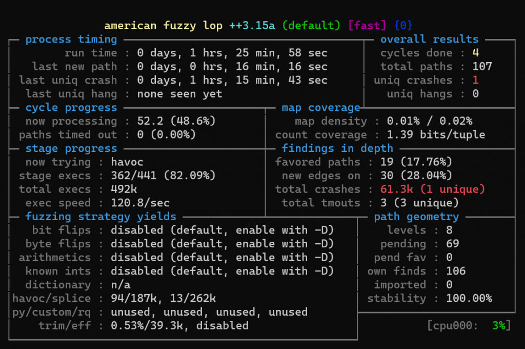 IoT firmware research 02 1024x680 1