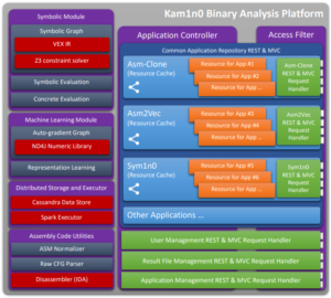 Kam1n0 Community 9 stack