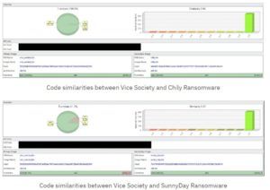 Vice-Society-ransomware