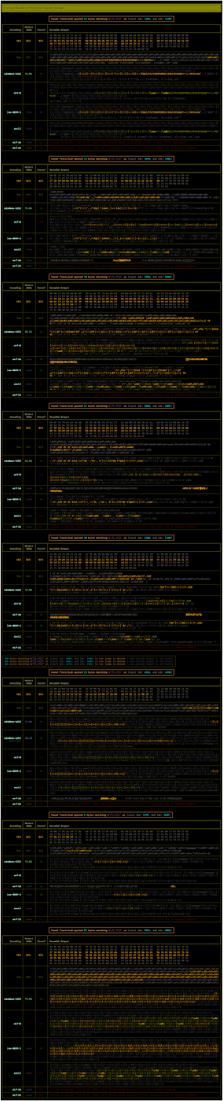 28e9bf496c5e3c52aa93a08bea0cadadcf85baf39a03bca85b3207b42fb4f0d2