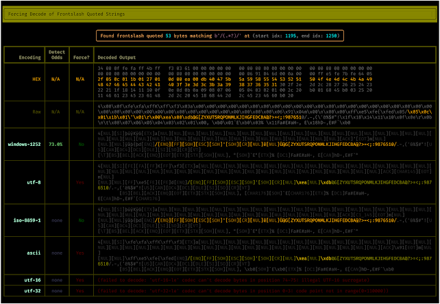 c95fd287bc0cd7ad3e59a1c6366ef24692369502a2465241ad648a39e5e6c43a