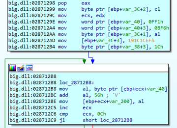 String deobfuscation