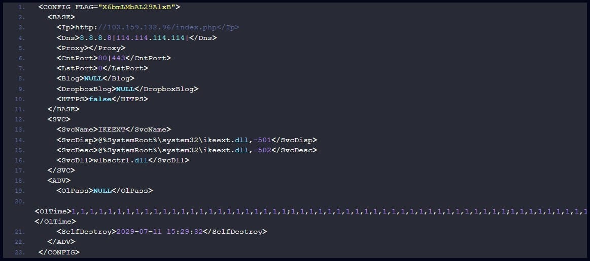 Main backdoor configuration