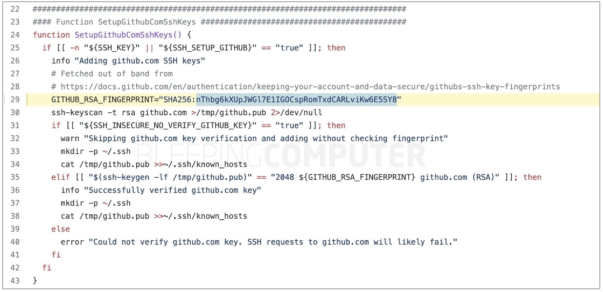 GitHub old SSH RSA key still used by projects