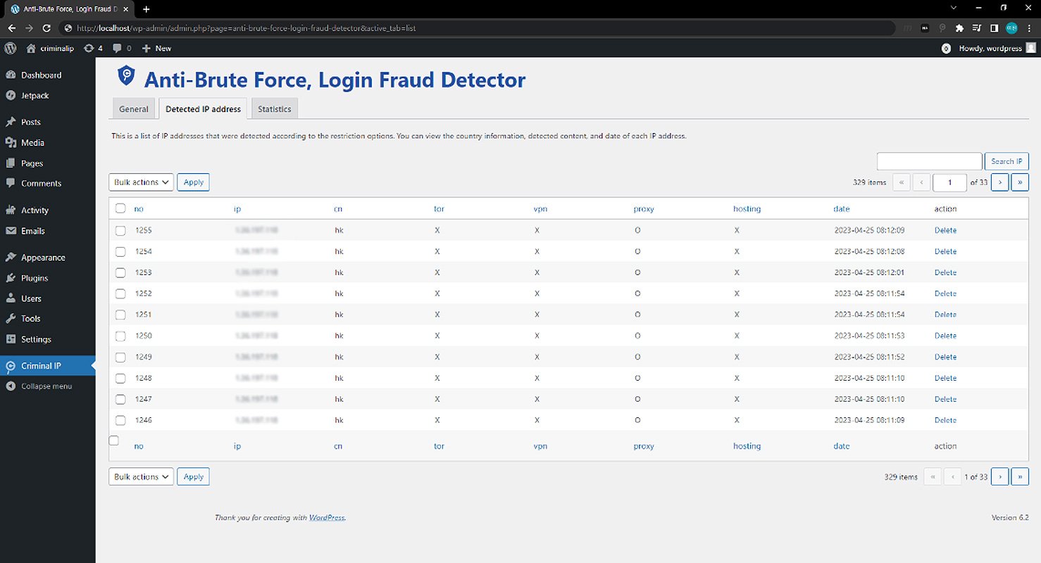 Criminal IP FDS plugin for WordPress detects malicious IP addresses according to restriction options that you can customize