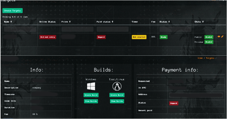 Inside Qilin Ransomware: Affiliates Take Home 85% Of Ransom Payouts ...