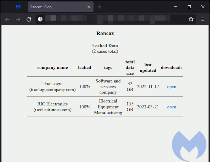 The Rancoz dark web leak site