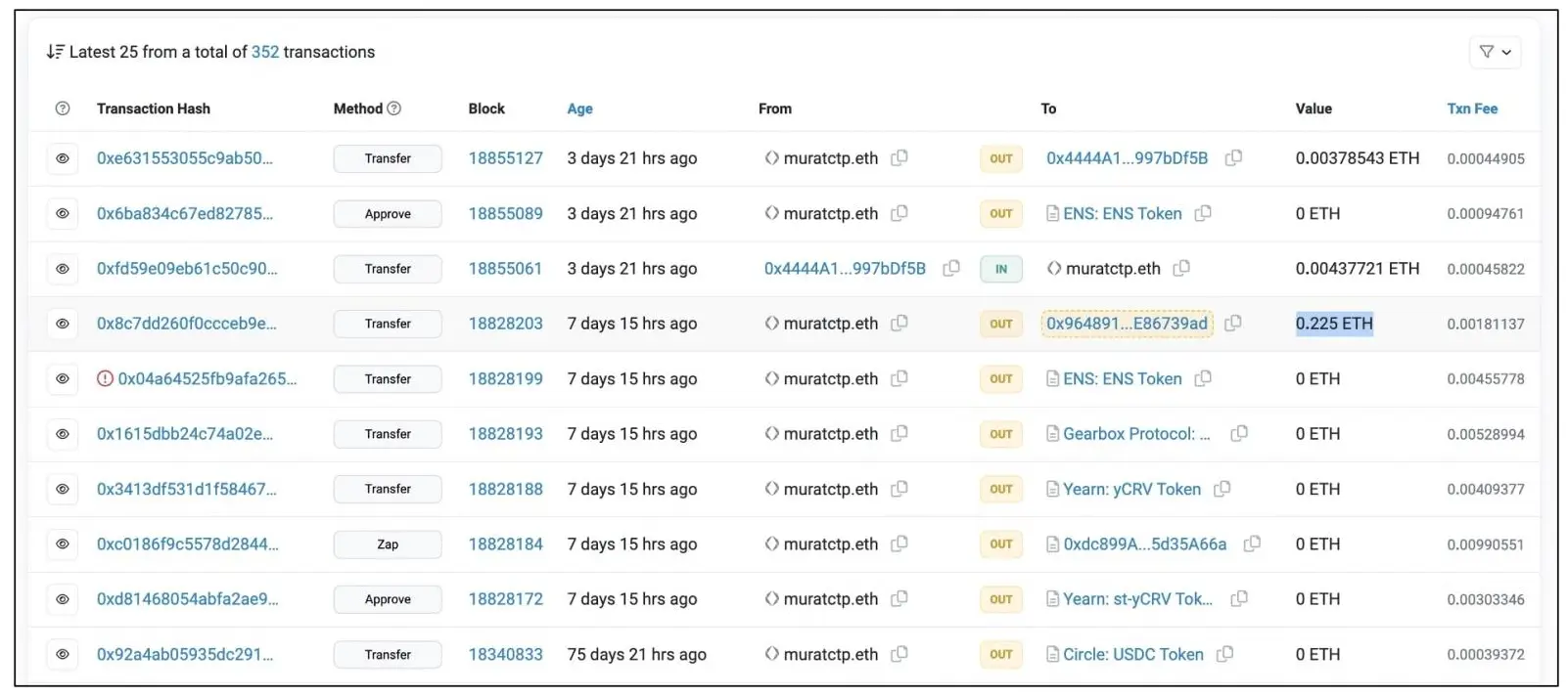 developer's crypto wallet shows outbound transactions