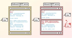 smtp