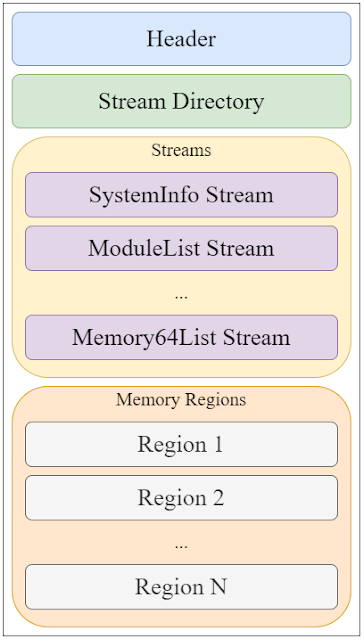 9d309241b6865d0626341d3bd421c93aeb3b027dc3020f9f6c2b2f0ae0082d82